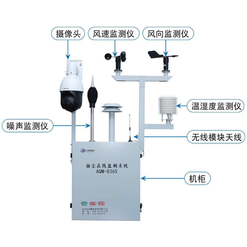 AQM-836S揚塵噪聲在線監(jiān)測系統(tǒng)